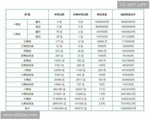 中国体育彩票竞猜平台新手投注指南
